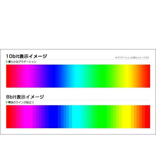 早い者勝ち！難ありHP Z2 G4 SFF Xeon E-2144G