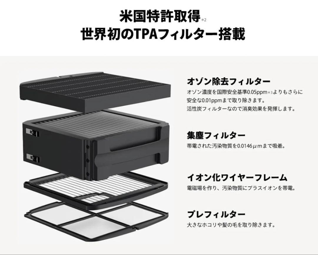 ⭐️正規メーカー動作確認済⭐️Airdog X3s　空気清浄機　エアドッグ　21年製