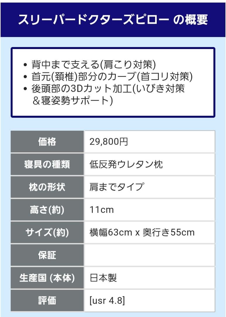 スリーパードクターズピロー 枕 横幅63cm x 奥行き55cm　日本製　美品