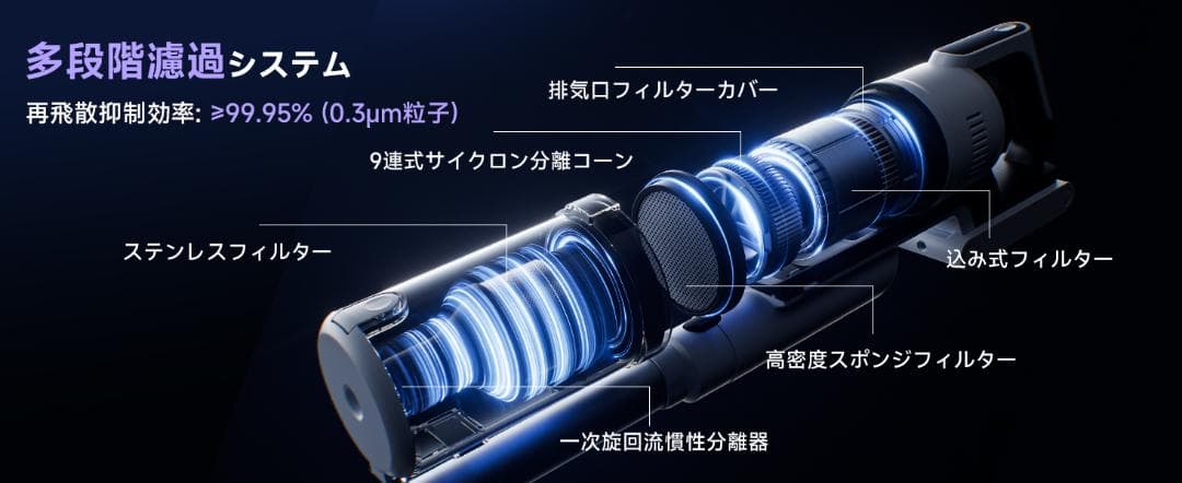 掃除機 コードレス 75kPa 強力吸引 55分連続稼働 軽量 サイクロン