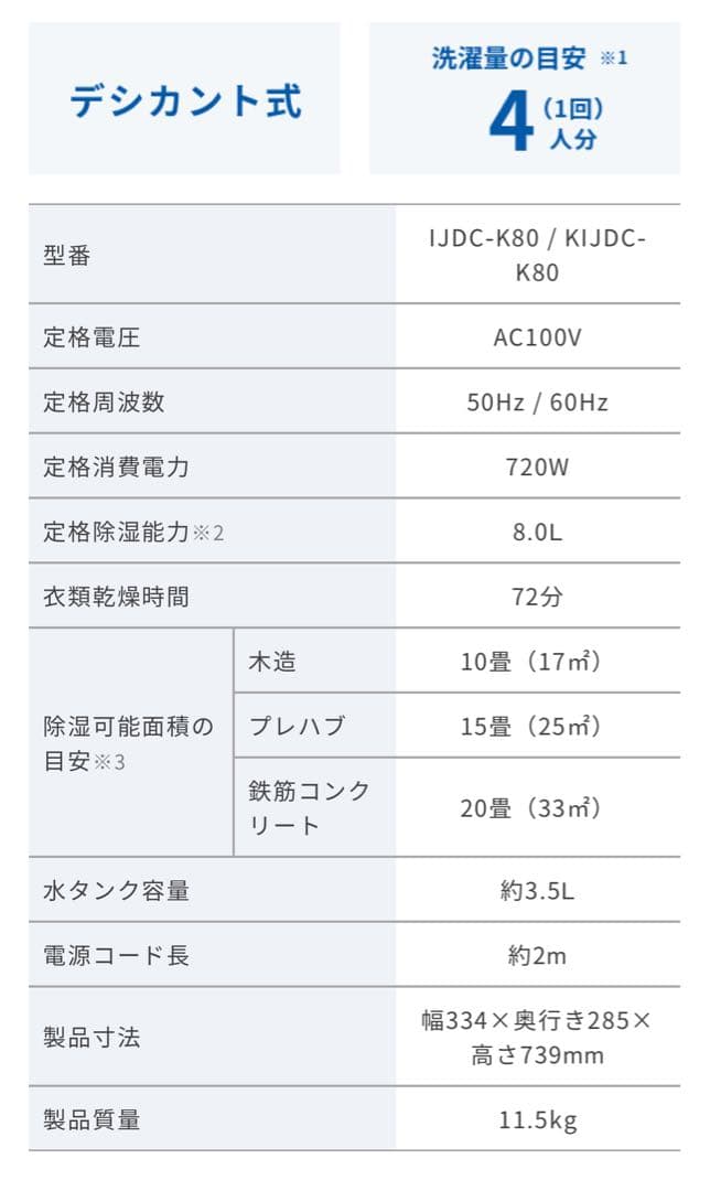 IRIS OHYAMA サーキュレーター除湿機 IJDC-K80 ホワイト