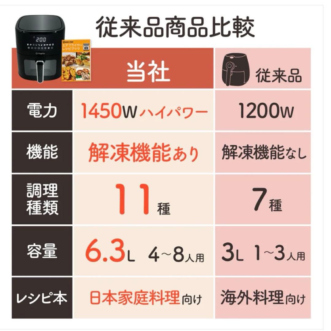 Crispio エアフライヤー 6.3L 大容量 簡単操作