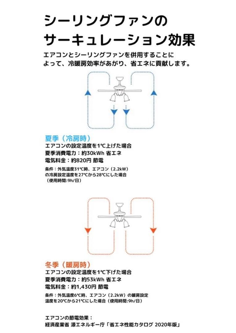 オーデリックWF403