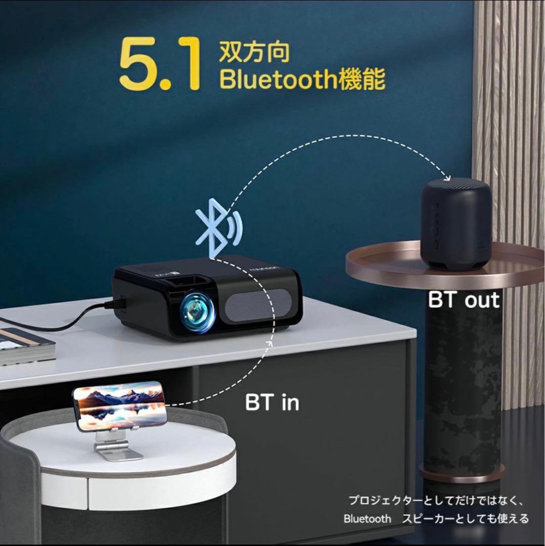 プロジェクター 小型 16000ルーメン lm 550ANSI 4k 1080