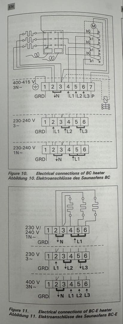 専用HARVIA ハルビア　サウナストーブ 220V BC60 電源コード10m