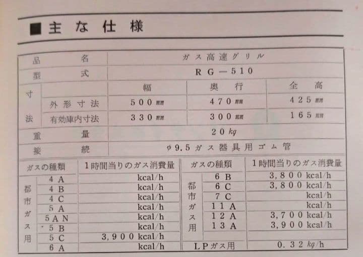 【希少 昭和レトロ 新品未使用】リンナイ ガス高速グリル RG-510