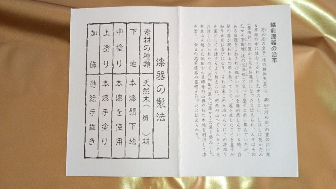 【天然木・本漆・新】越前溜塗 葉模様金蒔絵　吸物椀五客 大丸高級品