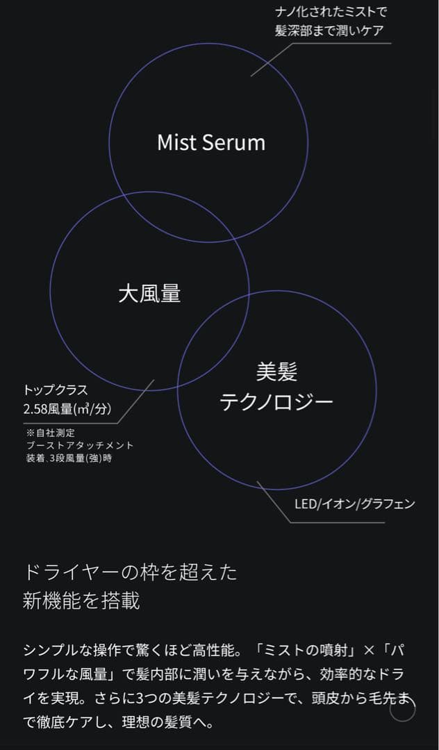 Brighte ブライト シャワードライヤー ヘアセラム付き