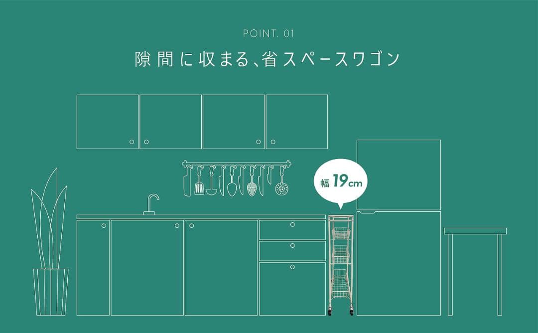 スリム 隙間収納 ラック 収納ワゴン キャスター付き スチール製