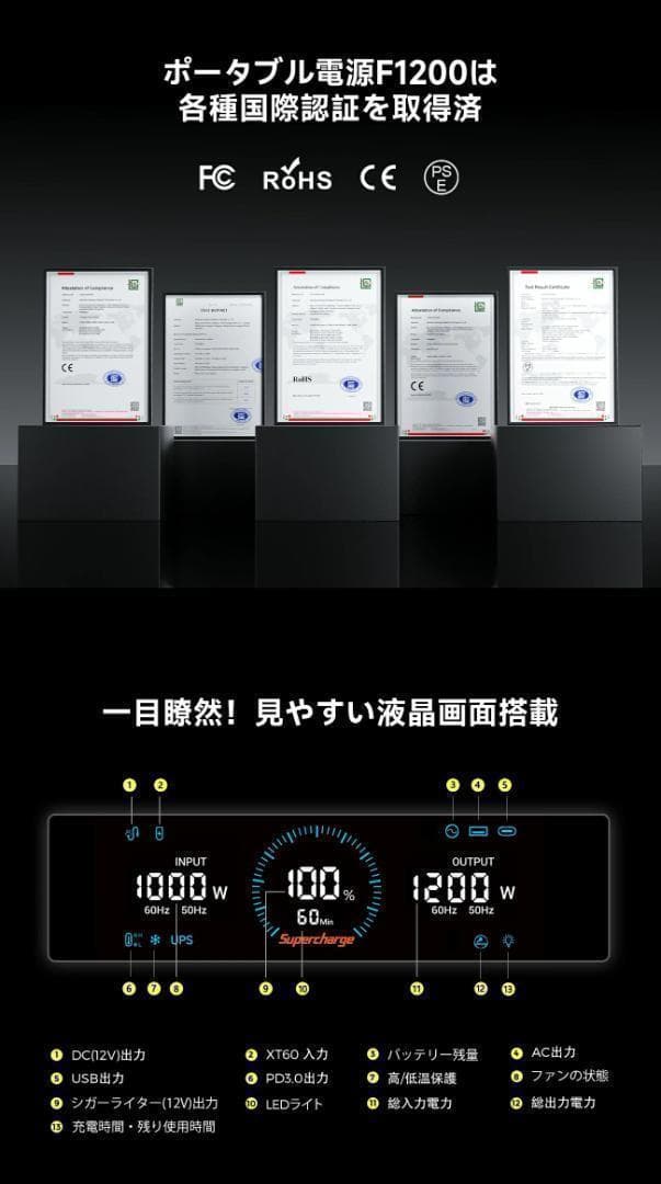 ポータブル電源 1200W リン酸鉄 4000回サイクル 1024Wh 大容量