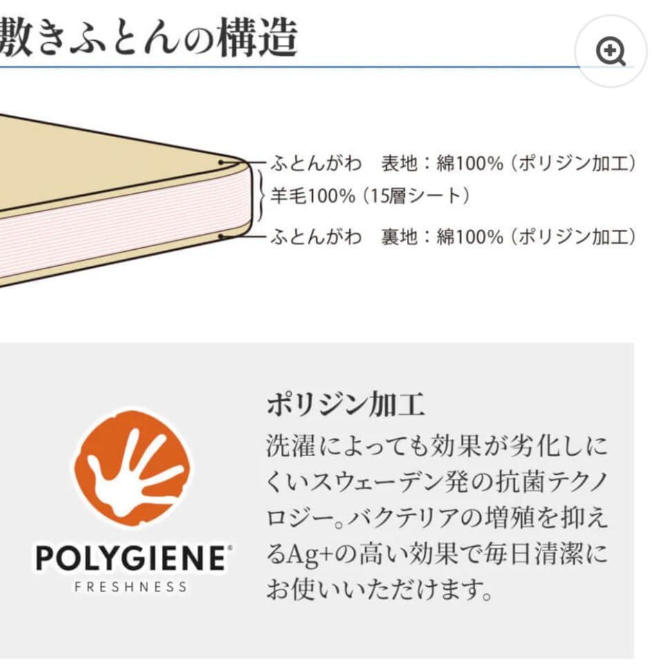 昭和西川オールシーズン高級快適羊毛100%15層敷き布団 日本製　ピンク