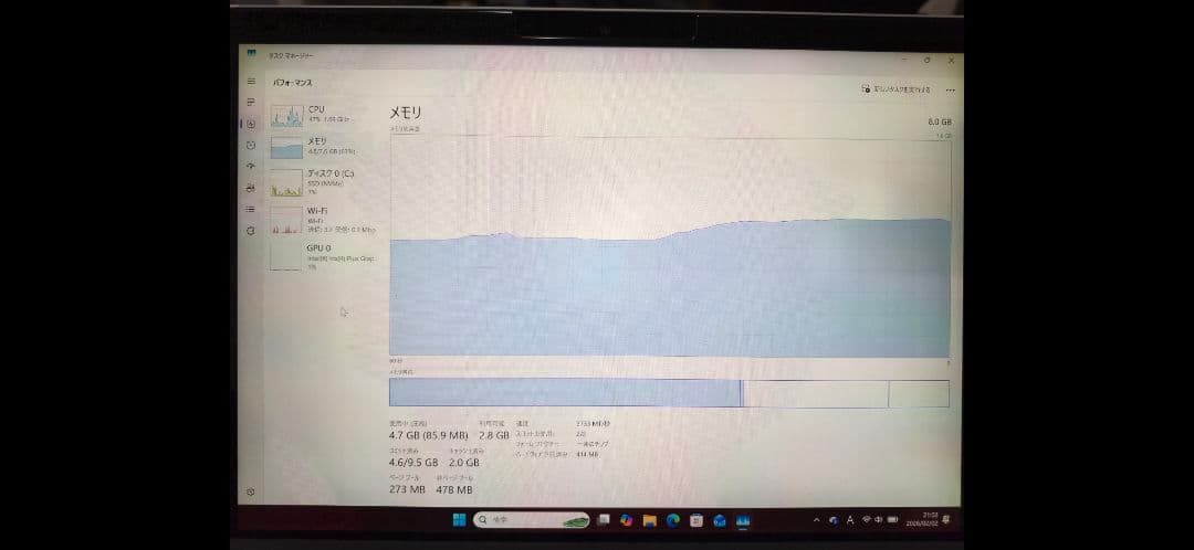 【動作品】Microsoft Surface Pro 7 VDV-00014