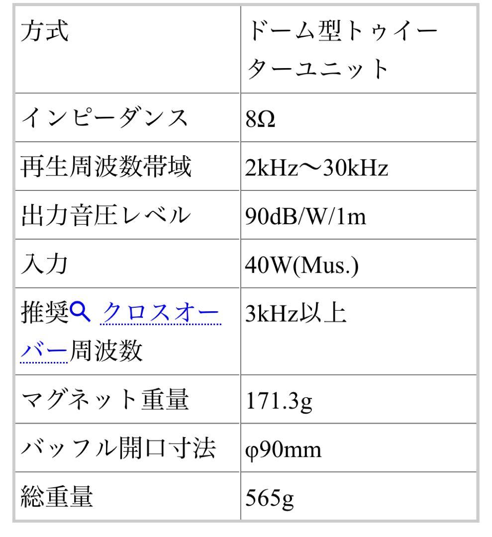 Fostex FT27D ツイーター