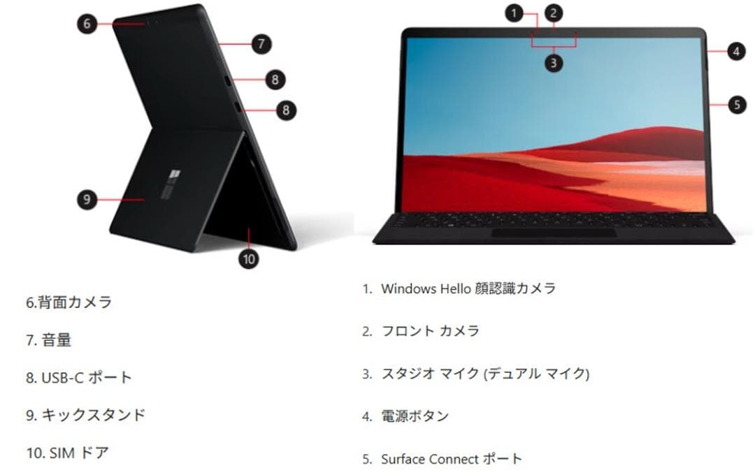 U04 美品 Surface Pro X 1876 ◆8GB◆SSD256GB
