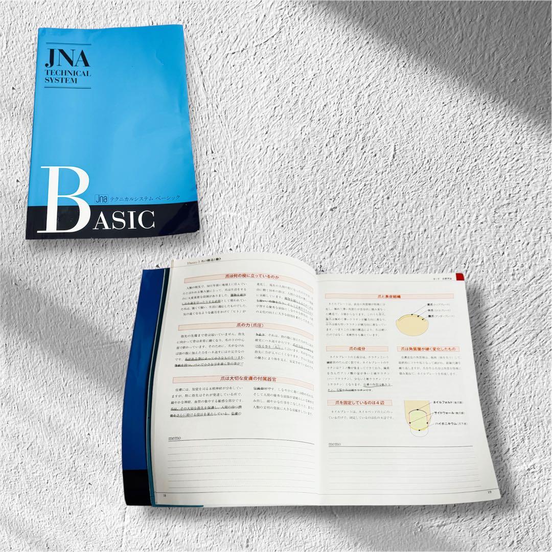 JNA アートネイル検定 セット 一式 美容学生用 ネイル教材