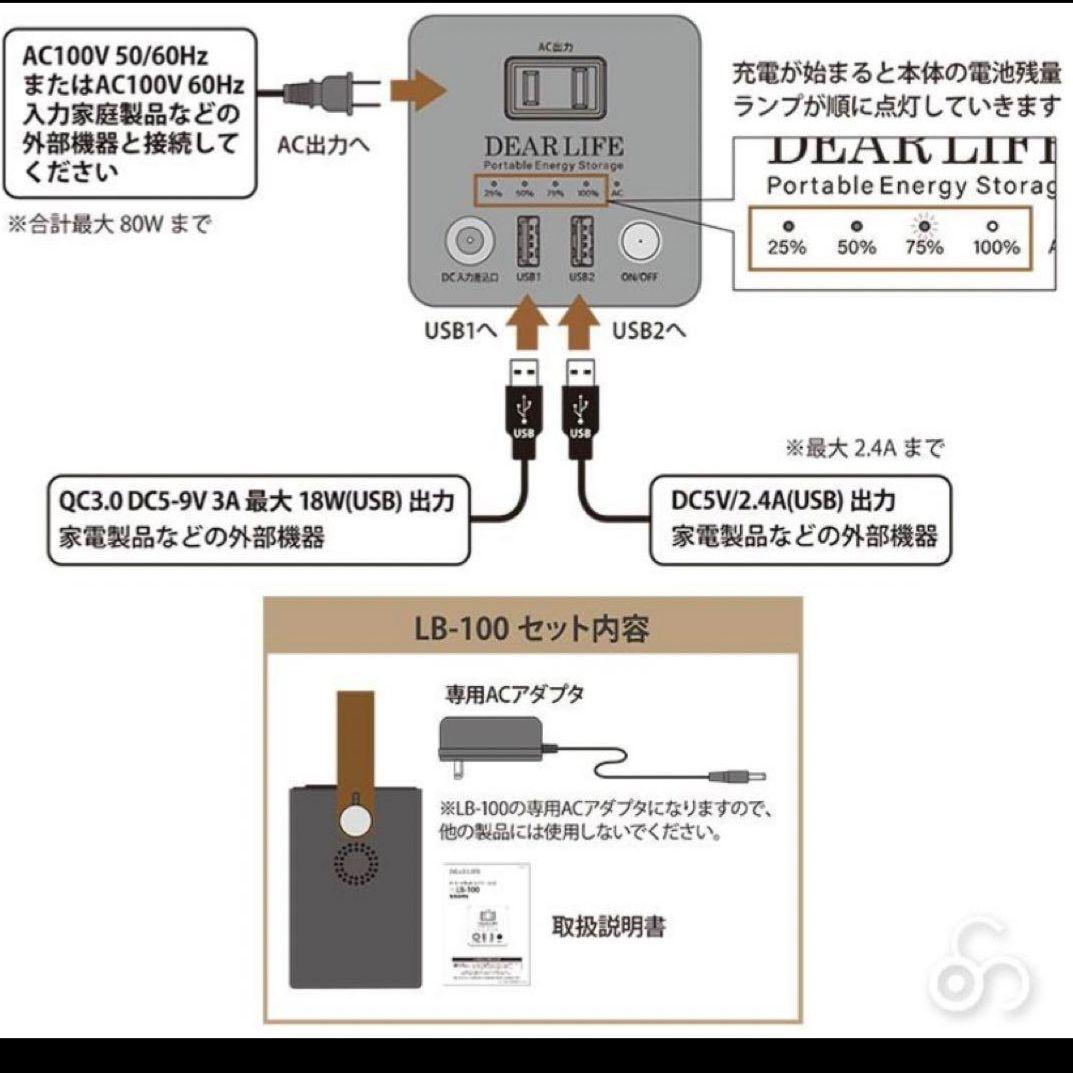 新品 ポータブル蓄電池 エナジープロS