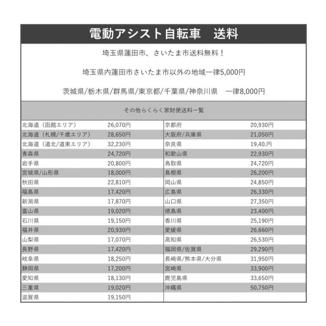 電動アシスト自転車　Panasonic ビビ・DX パナソニック