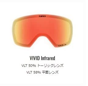 L*c様 ★最終価格スタート★GIRO ゴーグル Contour AF スペアレ