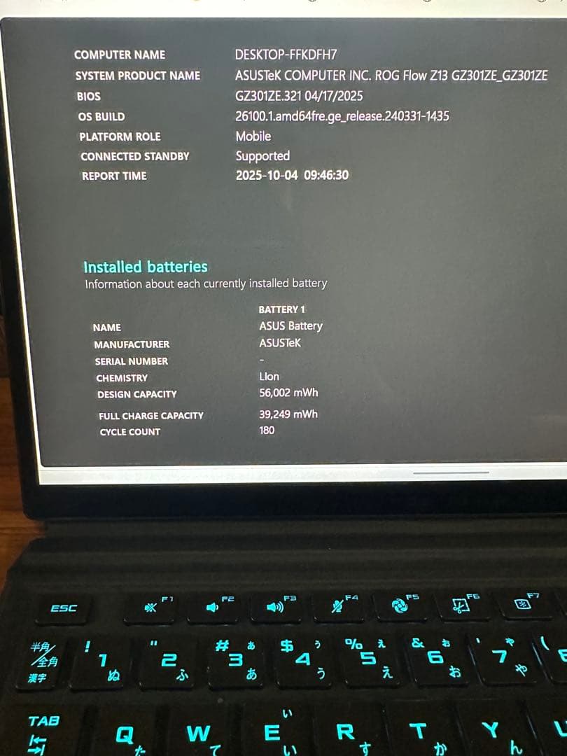 Windowsタブレット本体 ROG FLOW z13 i9-12900H RTX3050ti