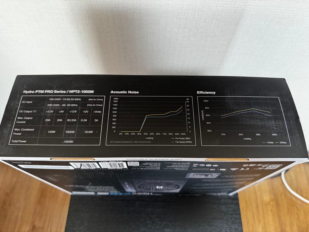 電源ユニット FSP Hydro PTM PRO 1000W 80PLUS Platinum