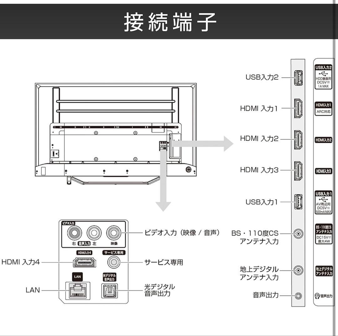 Hisense 43U7F 4K液晶テレビ