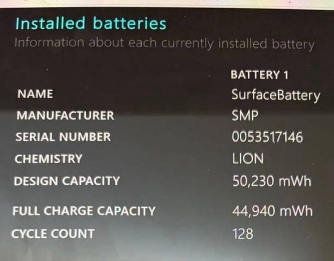 【超美品・バッテリー◎】 Surface Pro8 8G/256G Office