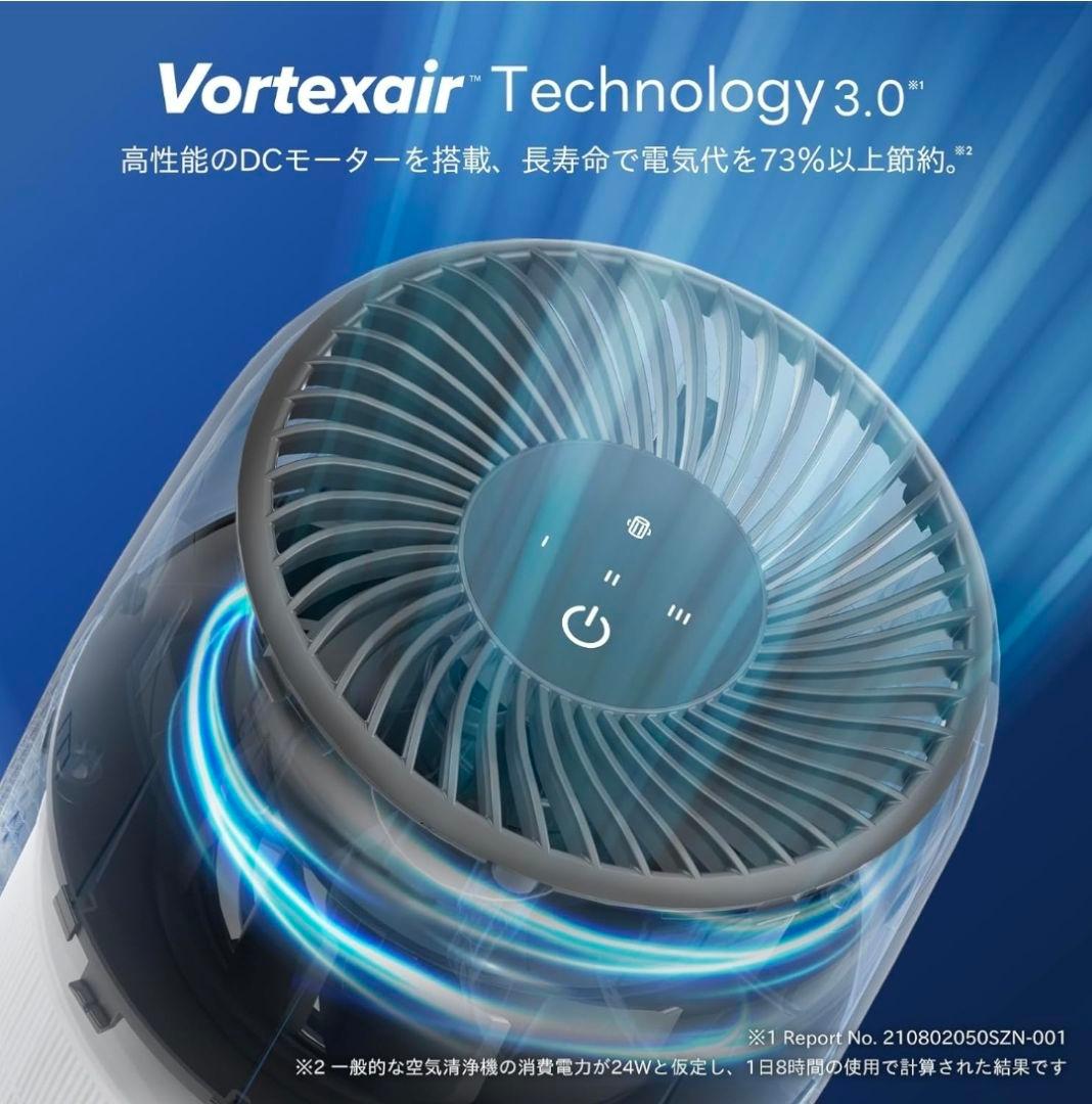 Levoit Core ミニ 空気清浄機　2台まとめ売り