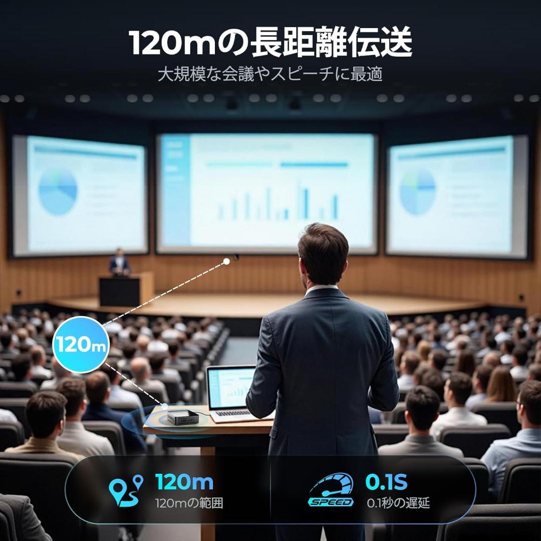 ✨1点物✨ワイヤレスHDMI 送信機 受信機 4K出力 無線 5Ghz