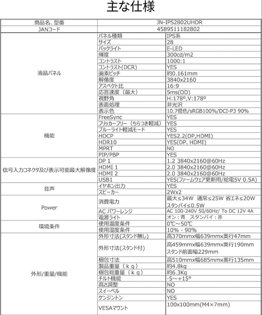 JAPANNEXT 28インチ モニター 4KUHD 3840x2160 IPS