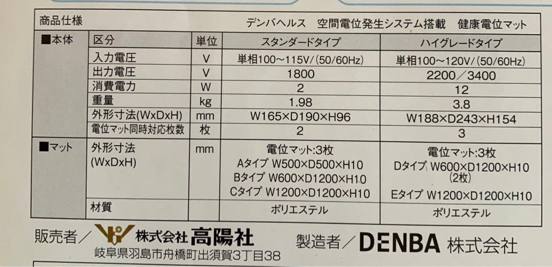 DENBA デンバヘルス　スタンダードタイプ