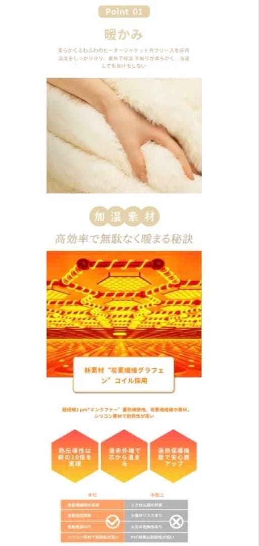 ✨限定1点✨　電気毛布　190×130cm 大判サイズ　ホワイト