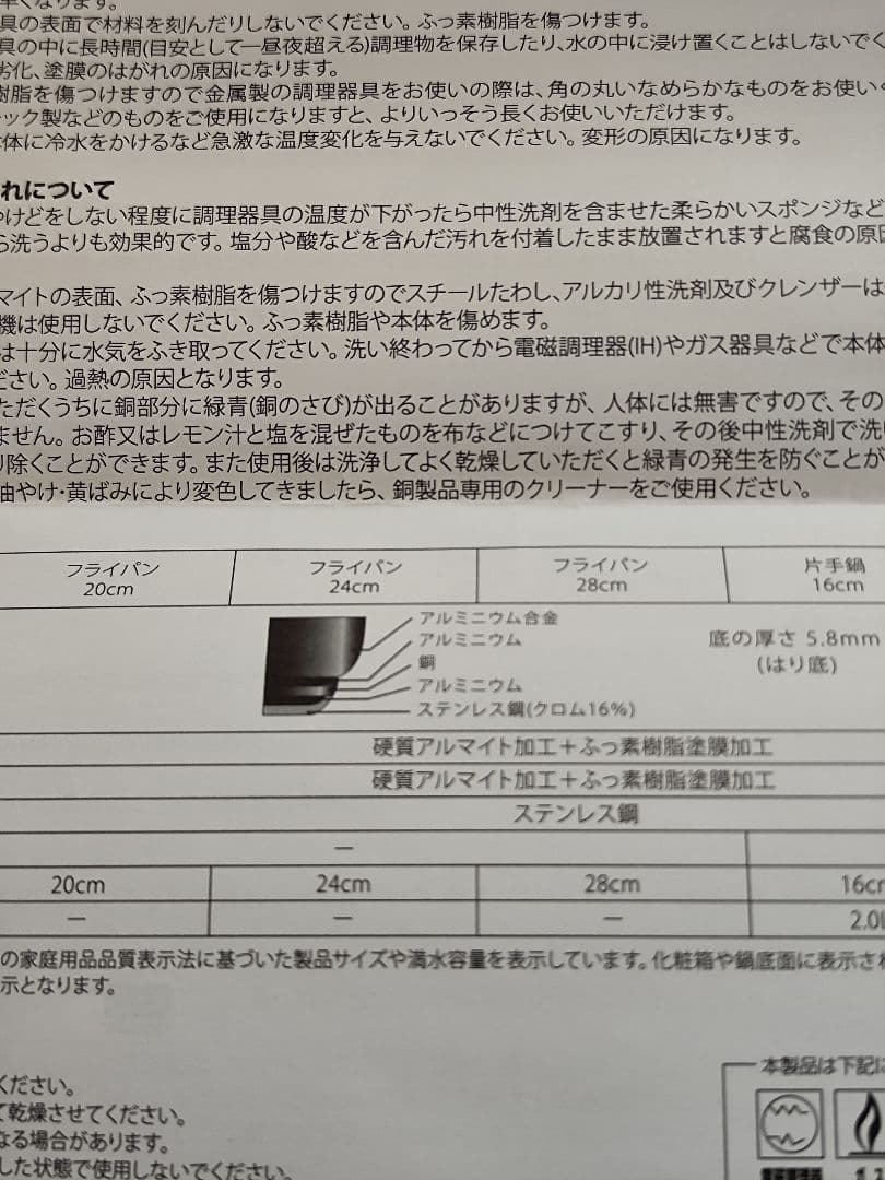アナロン ヌーヴェルカッパールクス フライパン20cm MEYER マイヤー