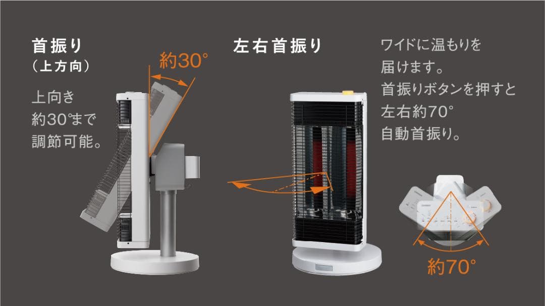 ダイキン新品　2024年製造　 遠赤外線暖房機 セラムヒート CER11YS-W