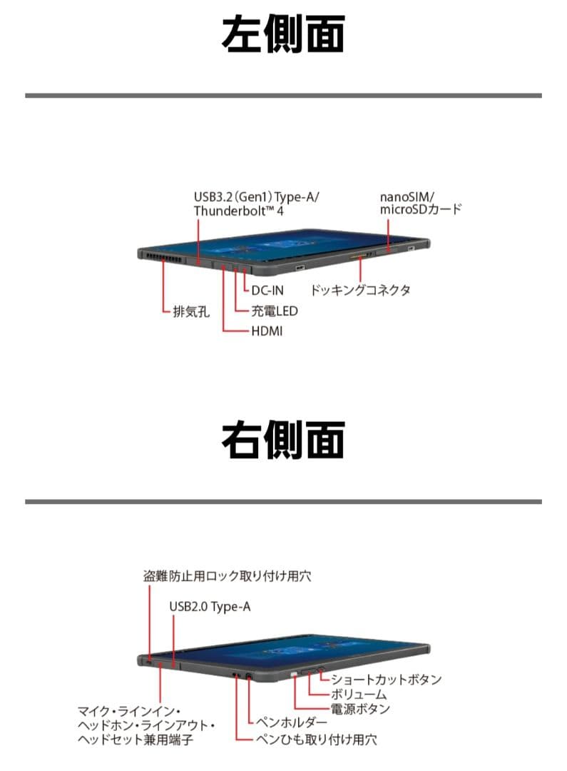 【2023年購入】ARROWS Tab Q7312/KB 第12世代CPU搭載