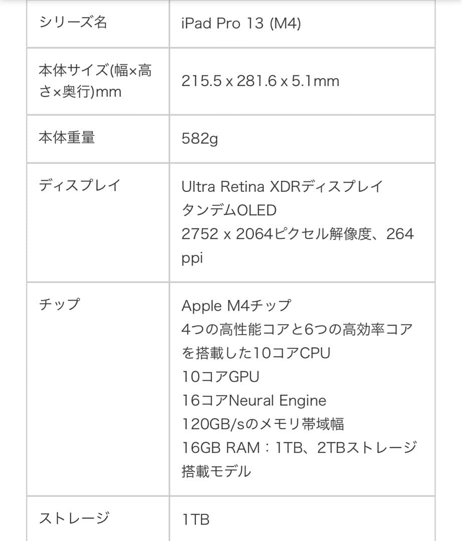 【SIMフリー】13インチiPad Pro（M4）Apple M4 10コアCP