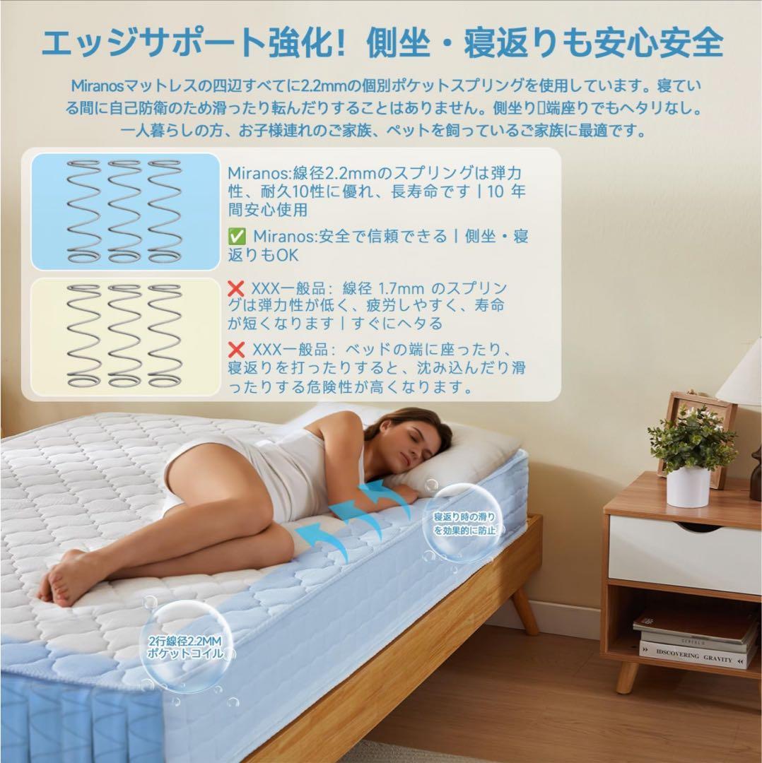 【新品】MIRANOS マットレス 180N 高反発 セミダブル やや硬い