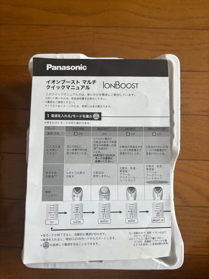 Panasonic イオンブースト マルチ EH-ST0A