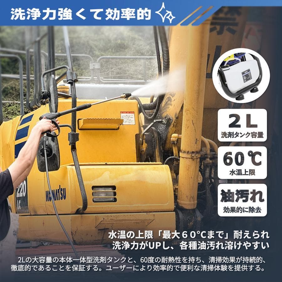 エンジン高圧洗浄機 ガソリン燃料 強力エンジン式高圧洗浄機 7.0HP