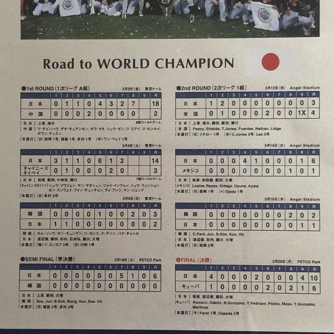 2006年 WBC 記念品 アクリル版 野球 ワールドチャンピオン イチロー