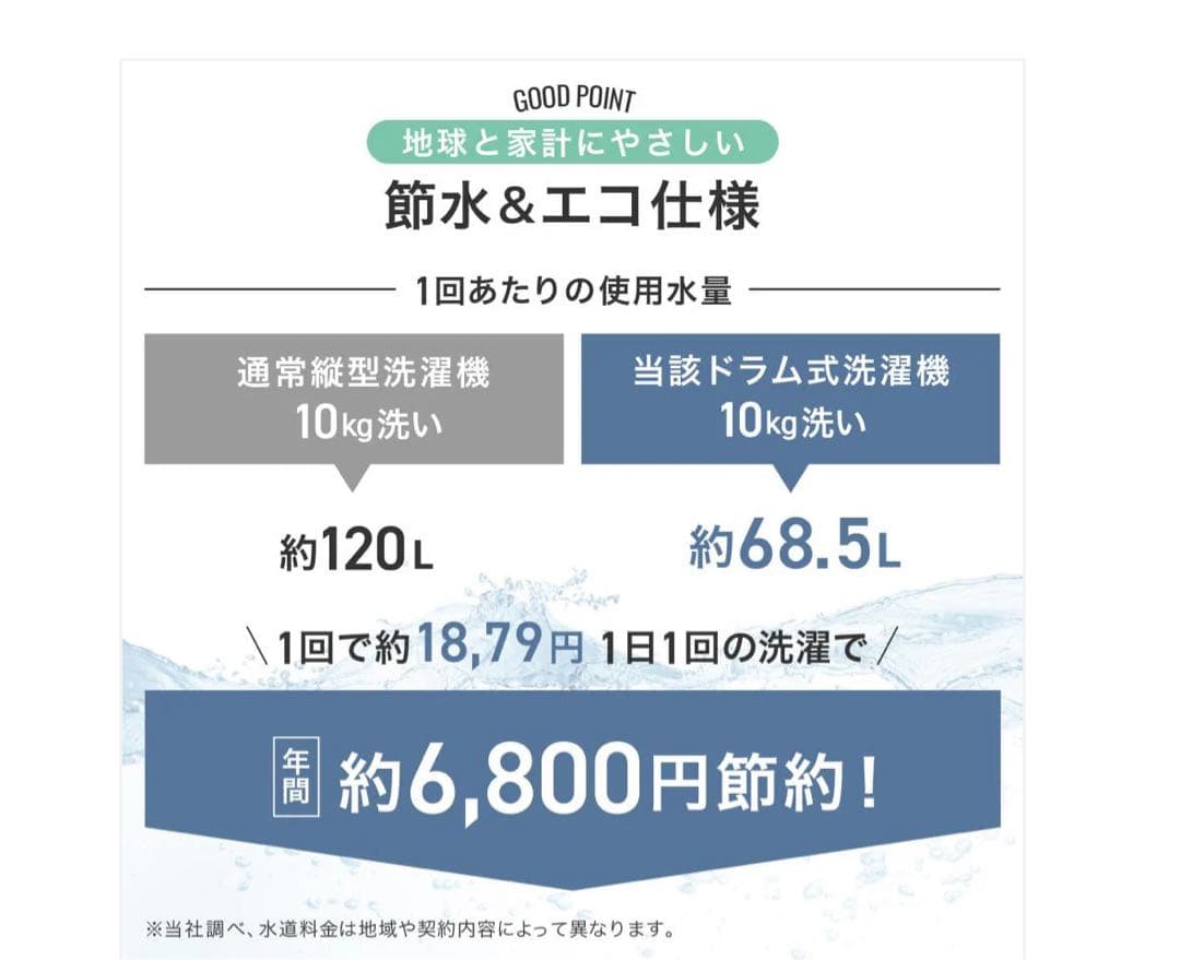 ONE STEP ドラム式洗濯機 10kg