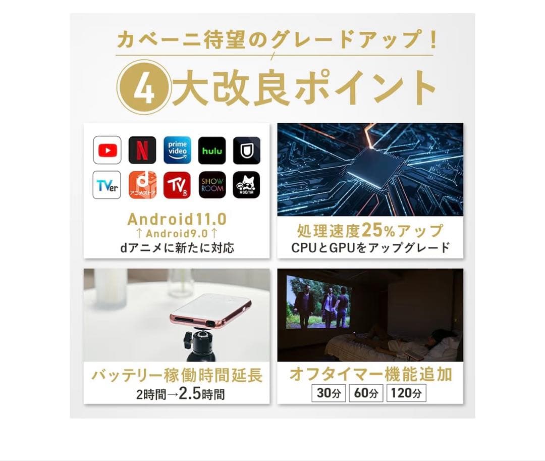 UENO-mono Sinbox 2026年進化モデル ローズゴールド