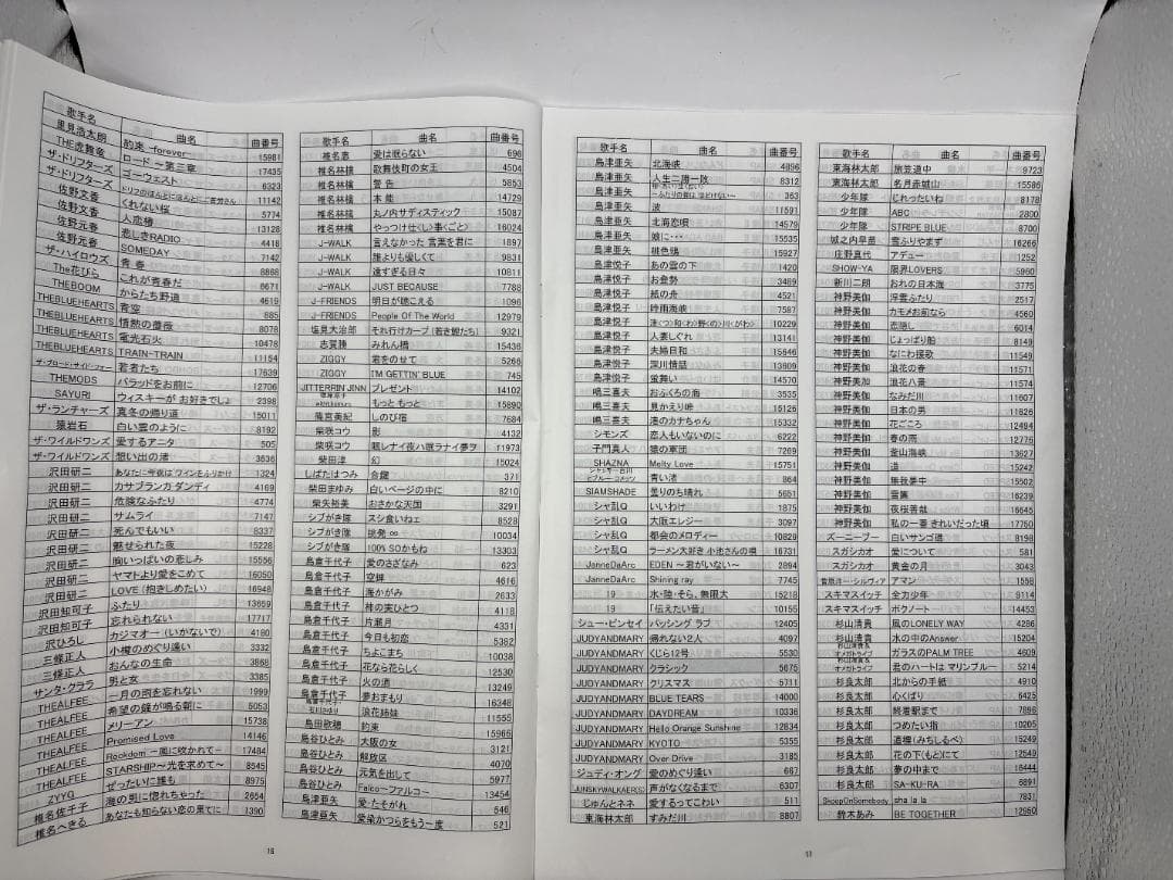 カラオケ 1番 Bカートリッジ B レア 夢グループ 追加曲 3000曲 限定