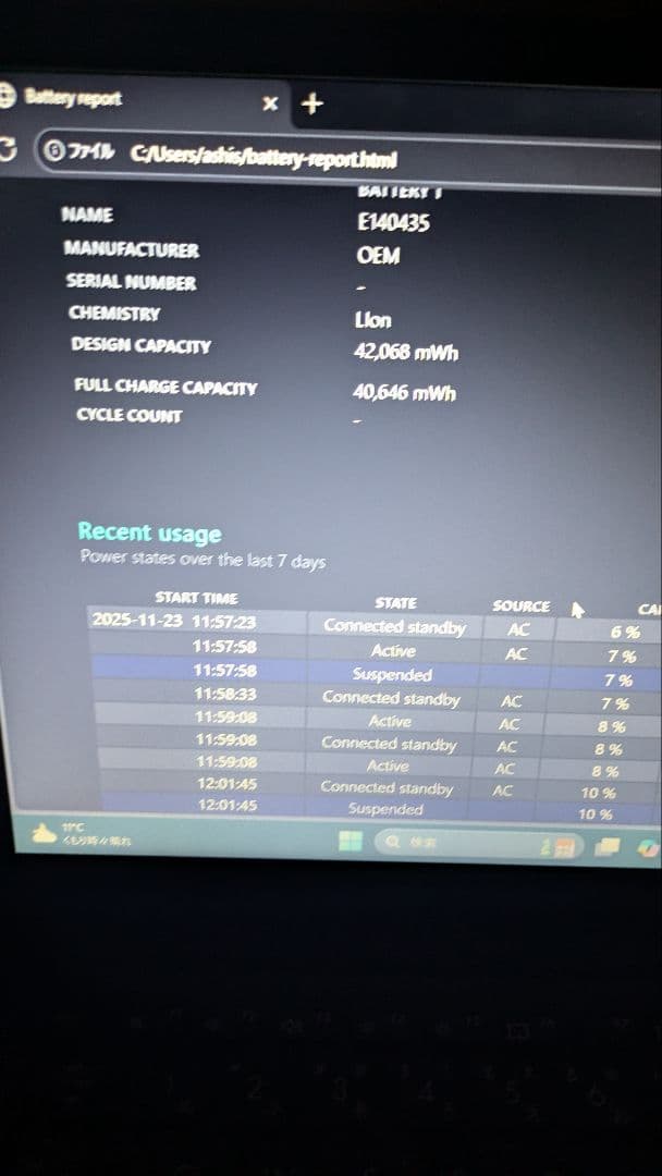 ASUS VivoBook ブラックノートパソコン