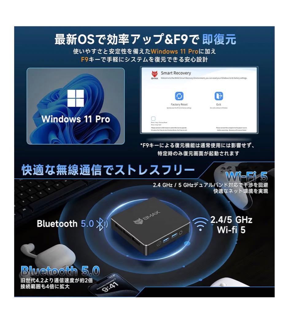 ミニPC 12GB RAM 512GB SSD Windows11 美品