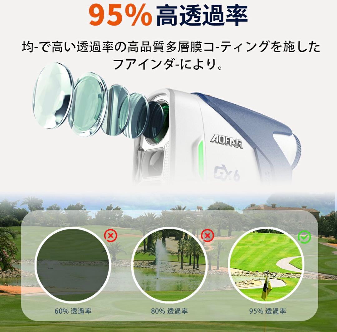 ゴルフ 距離計 0.02秒 ゴルフ レーザー 距離計 超軽量 小型 手ブレ補正