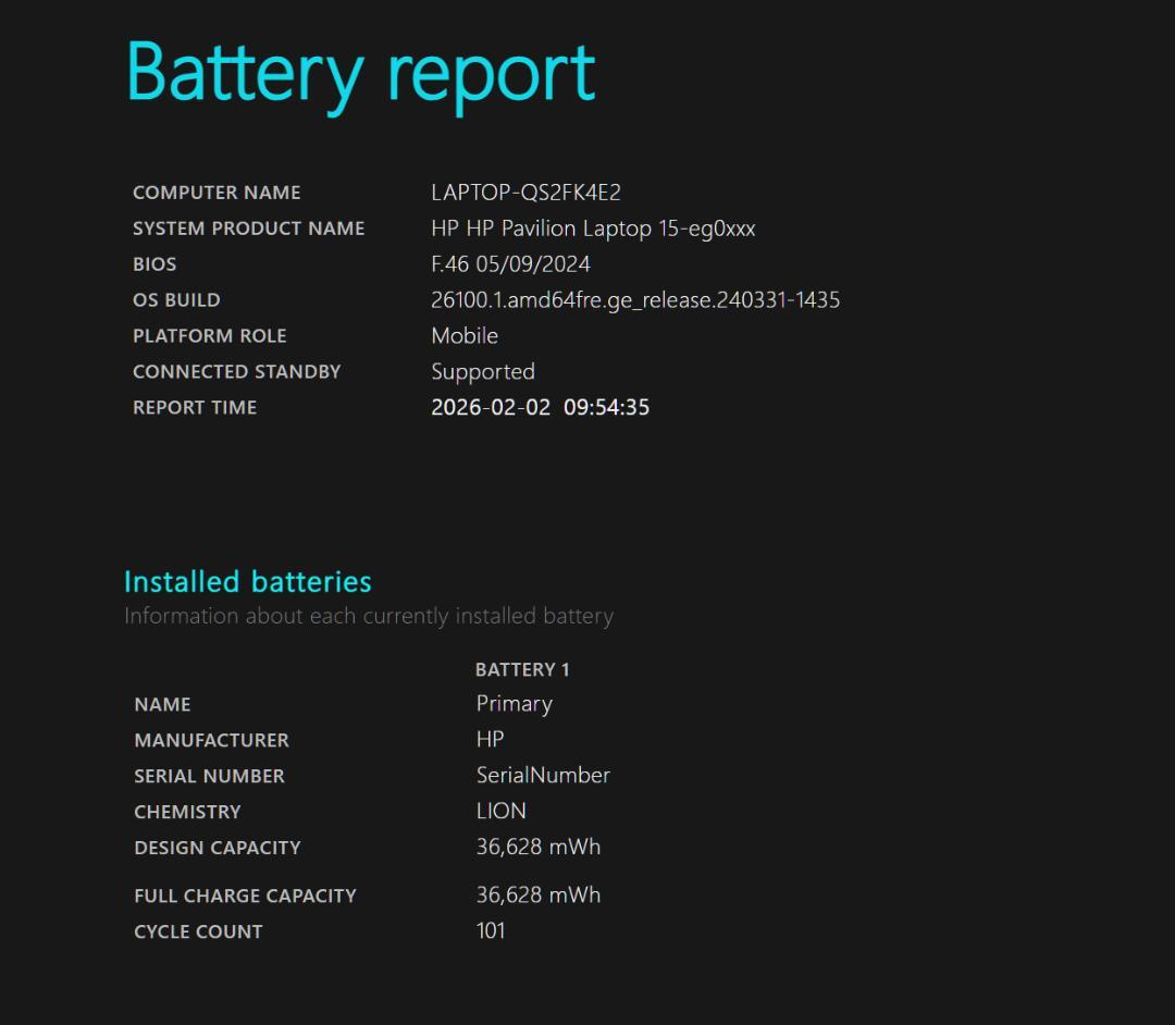 【高性能／美品／タッチパネル／office／設定済】HP Pavilion