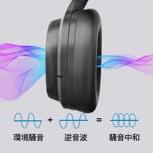 大セール‼️【EKSA】ノイズキャンセリング ヘッドホン