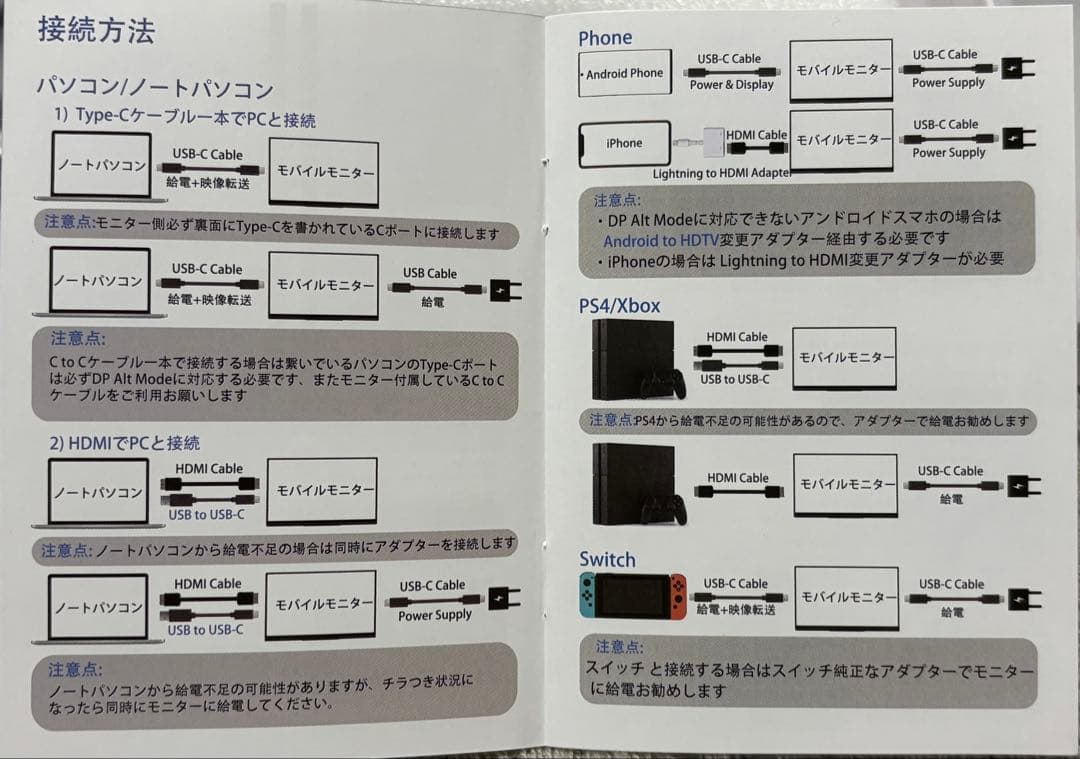 cocopar ポータブルモニター15.6インチ