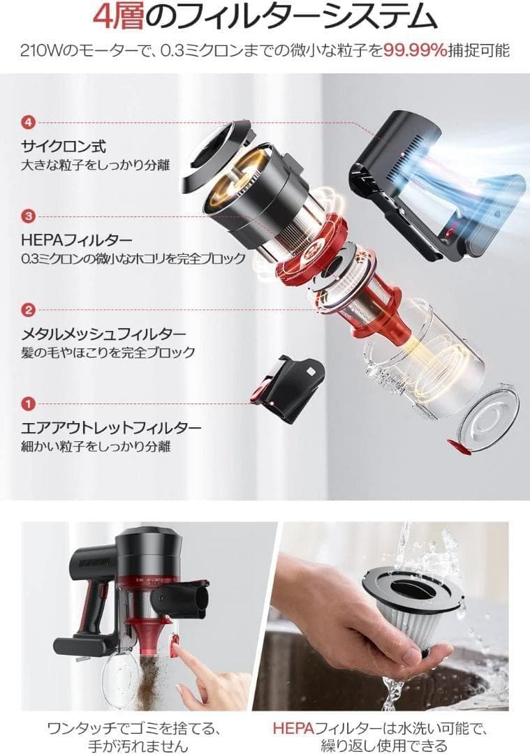 コードレス掃除機 ハンディークリーナー 45000pa超強力吸引 LEDライト付