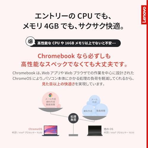 Lenovo Chromebook クロームブック IdeaPad Flex *
